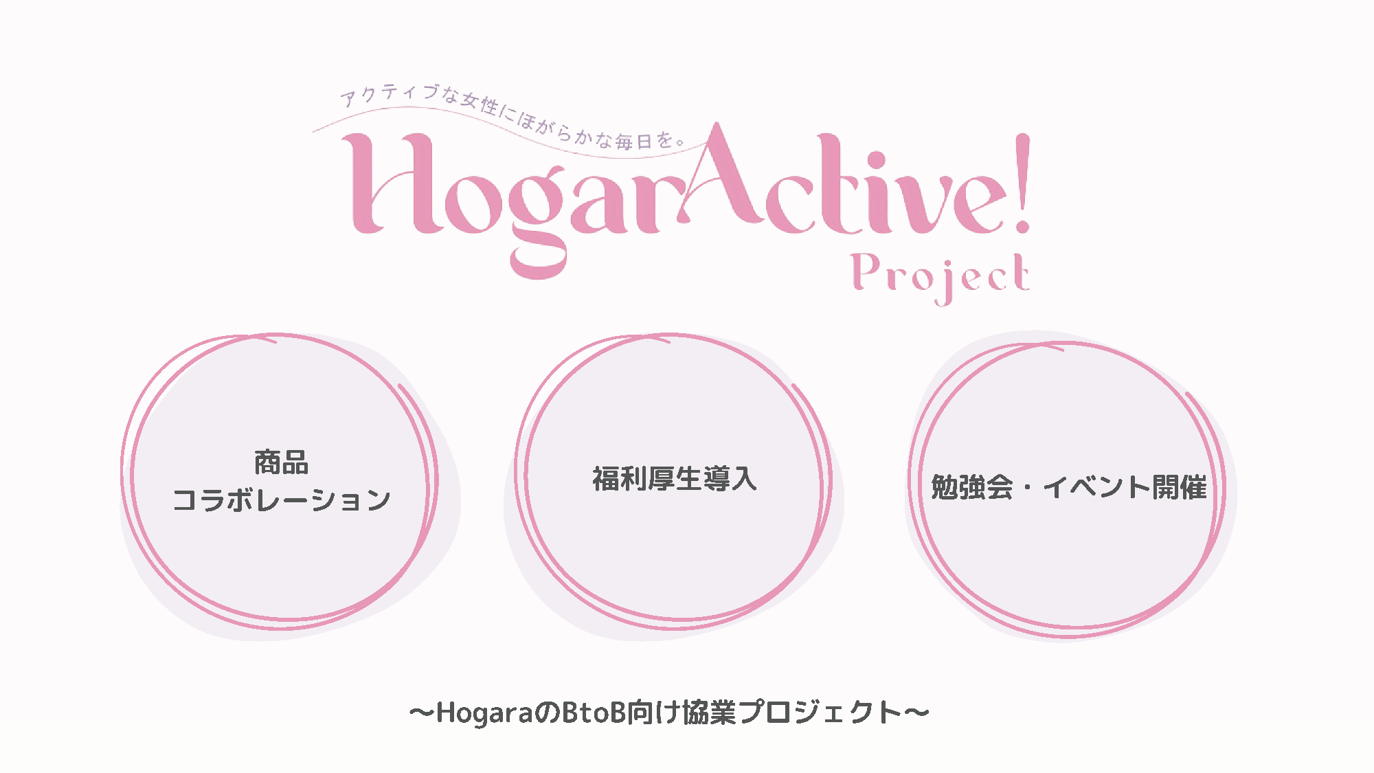 HogarActive Project